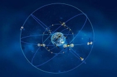 9つの数字で知る中国の北斗.jpg