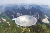 科学技術革新